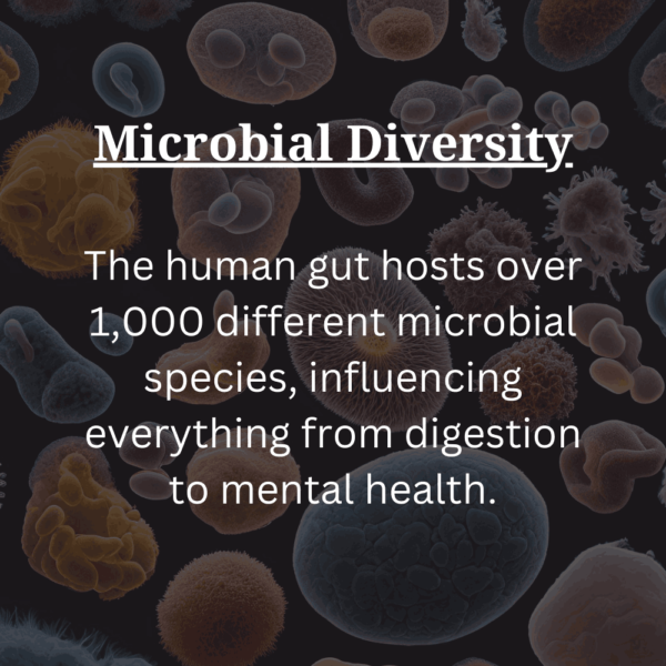 microbial species