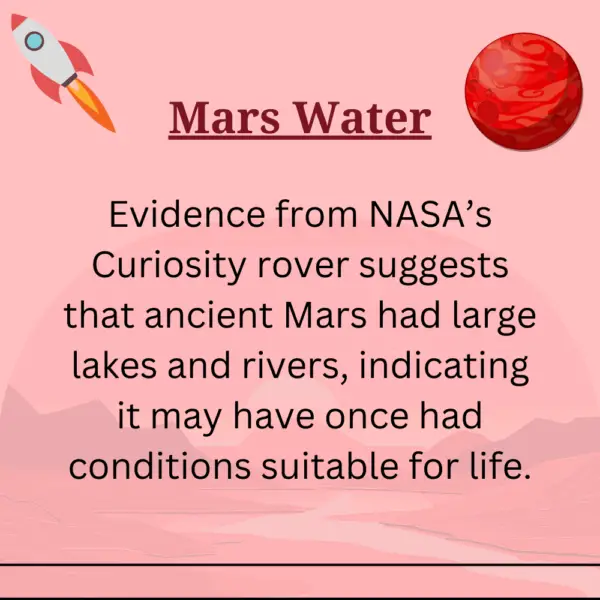 Fact about Mars